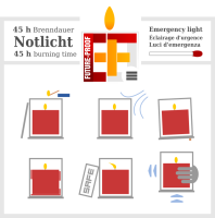 NoLi (Notlicht)